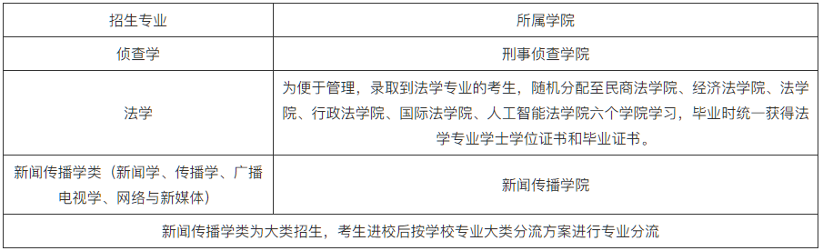 微信截圖_20221230162726.png