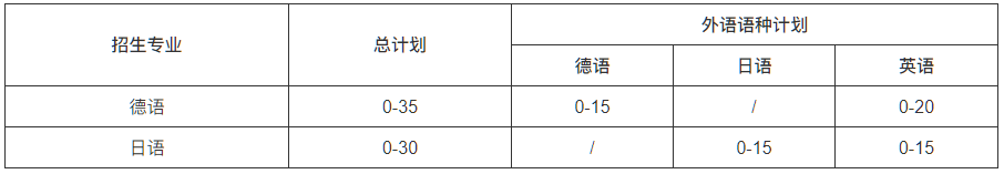微信截圖_20230104173147.png