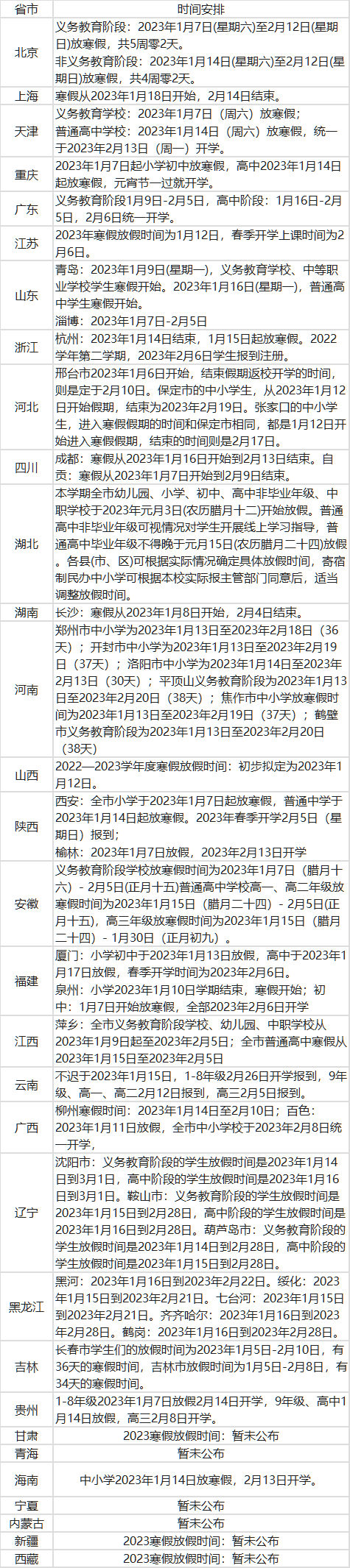 寒假時(shí)間.png