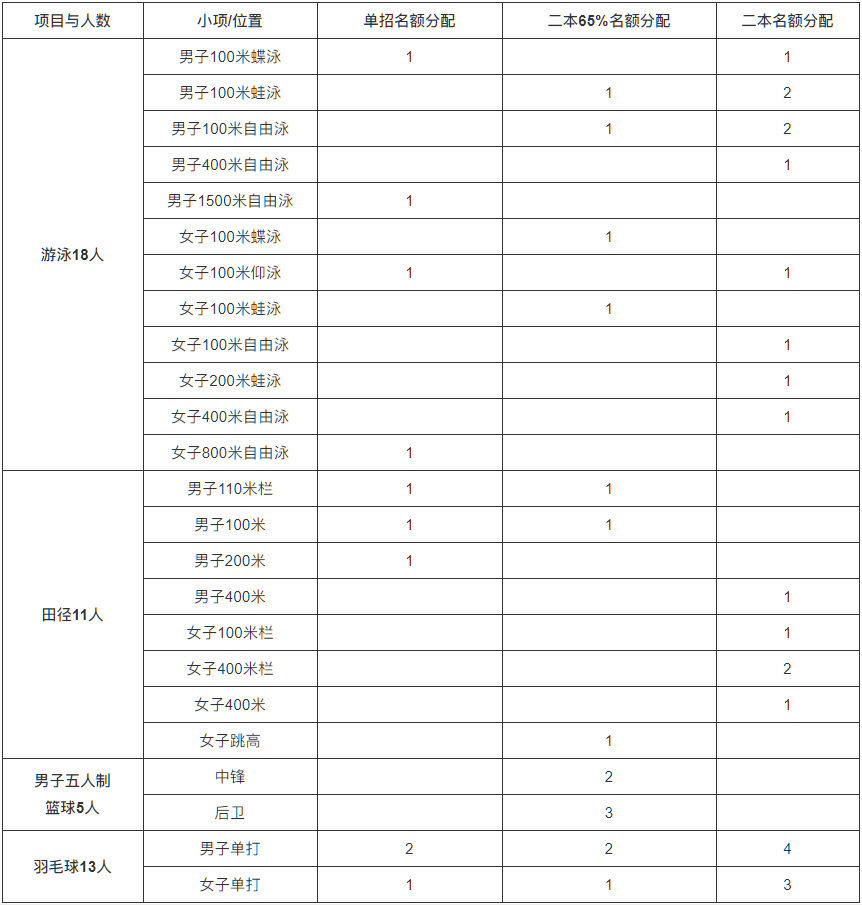 中國地質(zhì)大學(xué)武漢.png