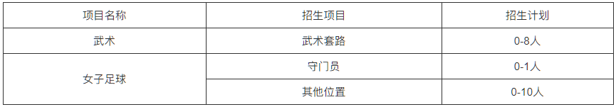 北京中醫(yī)藥.png