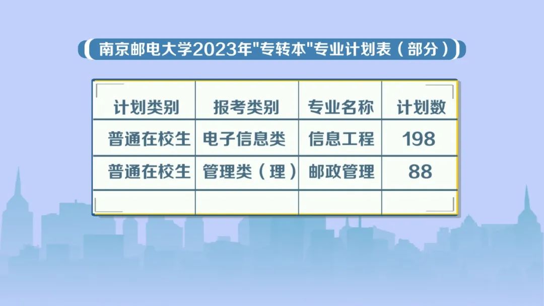 南京郵電.jpg