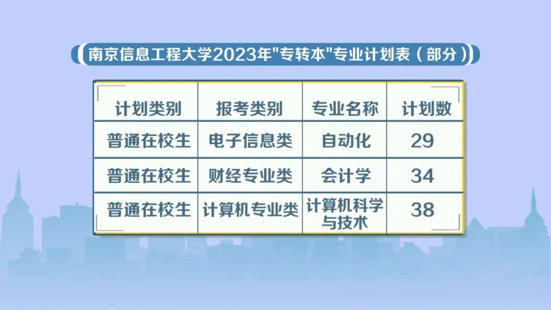 信息工程.jpg