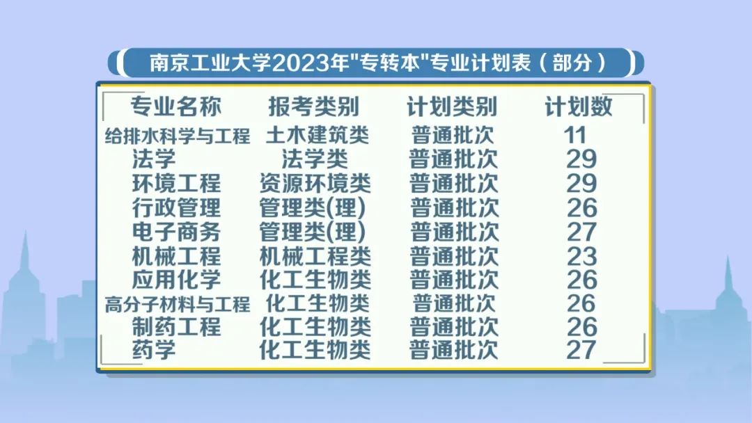 南京工業(yè).jpg