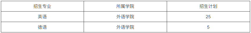 微信截圖_20230106135917.png