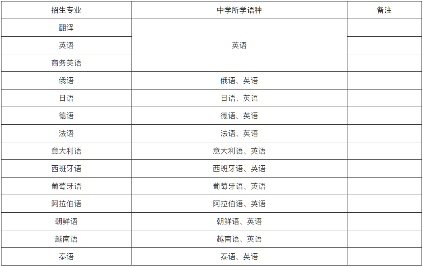 微信截圖_20230106141040.png