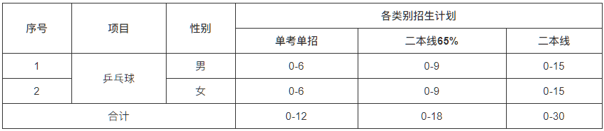 微信截圖_20230106145624.png