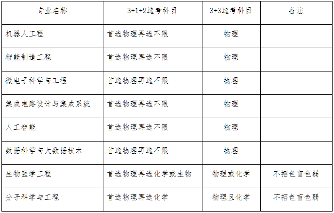 微信截圖_20230109113328.png