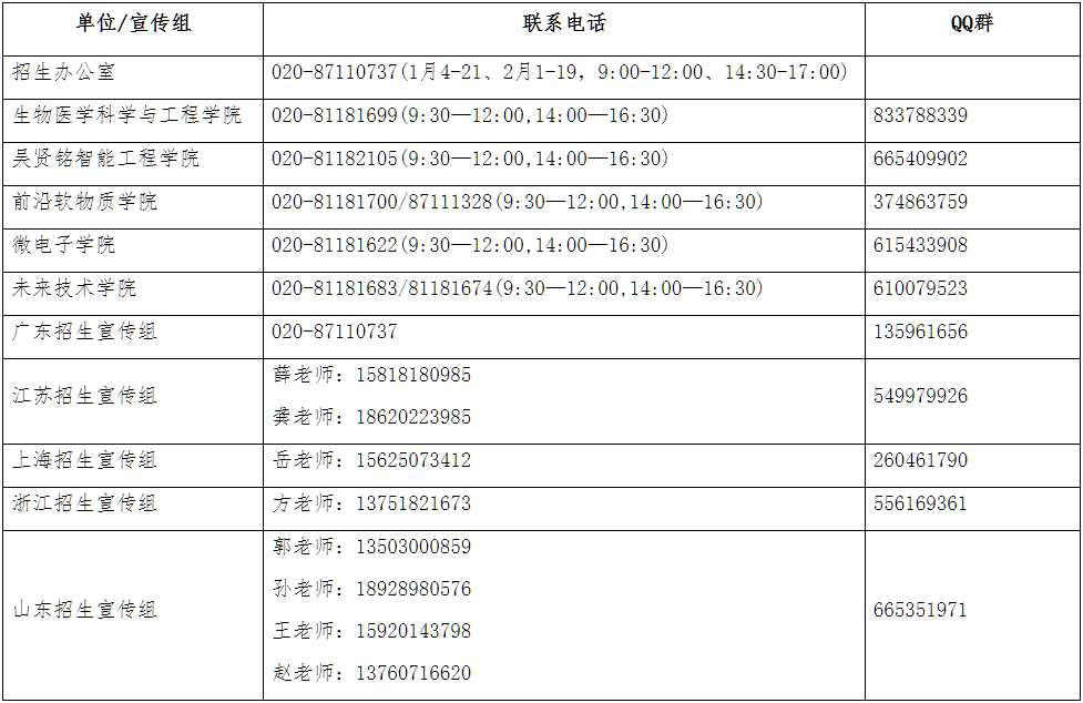 微信截圖_20230109113413.png