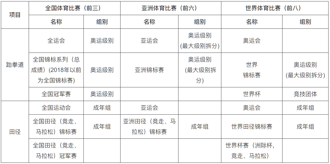 微信截圖_20230109160013.png