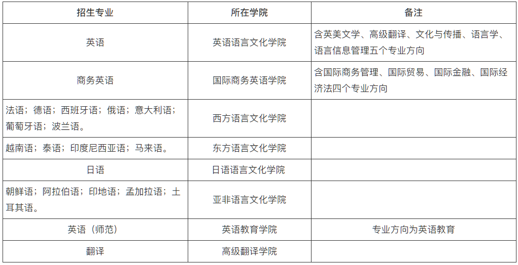 微信截圖_20230109170310.png