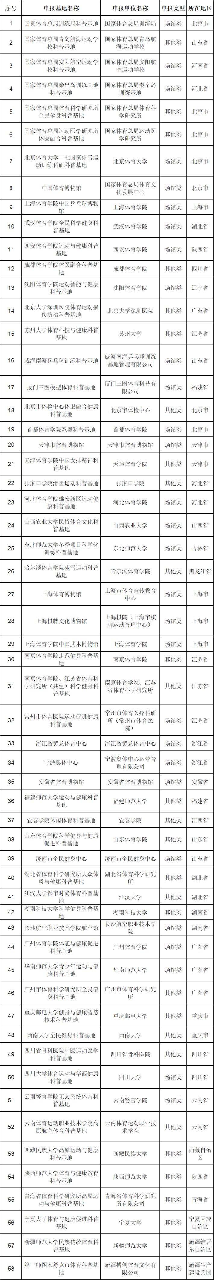 體育.png