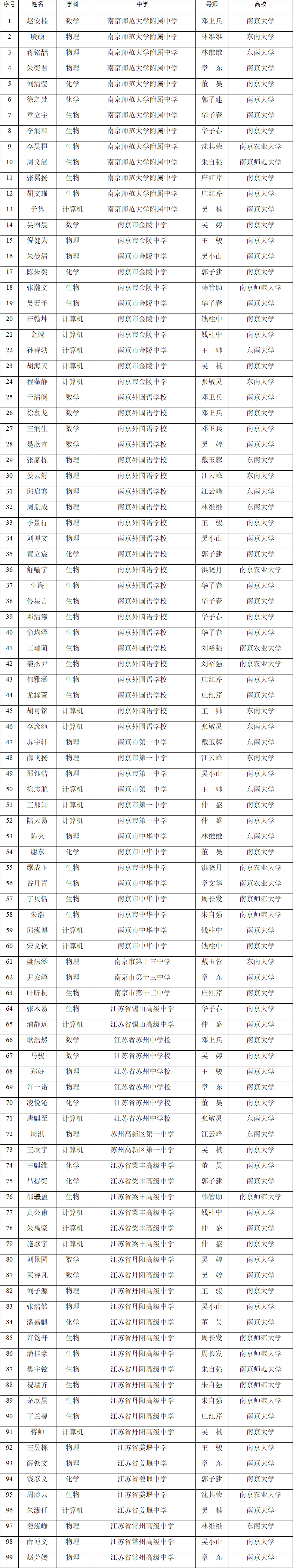 微信圖片_20230113090117.png