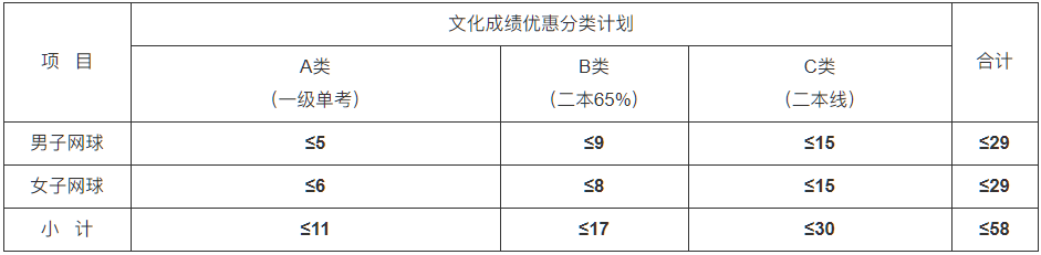 微信截圖_20230116150343.png