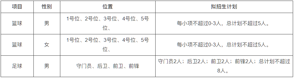 微信截圖_20230116151107.png