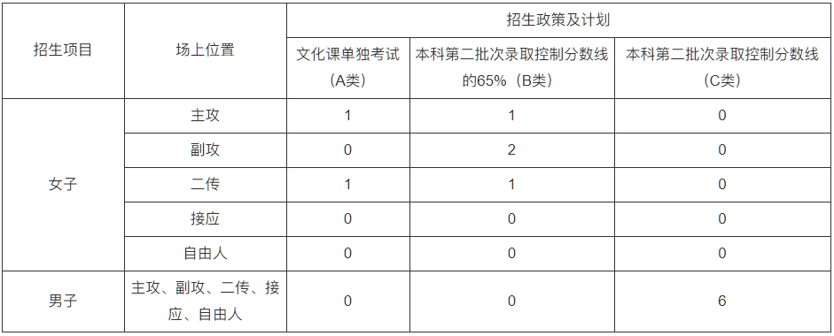 微信截圖_20230116152609.png