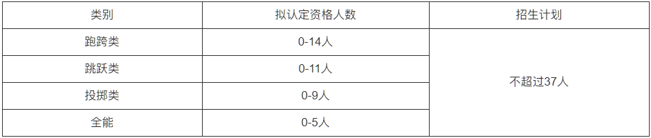 微信截圖_20230116153138.png