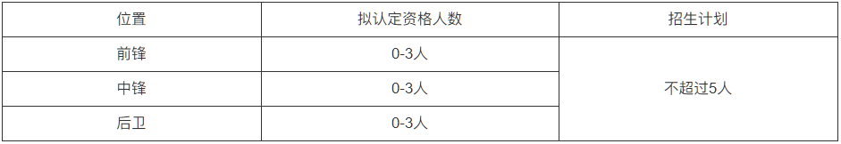 微信截圖_20230116153243.png