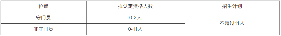 微信截圖_20230116153257.png