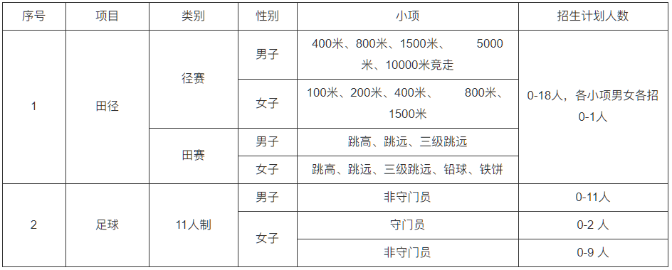 微信截圖_20230116154404.png
