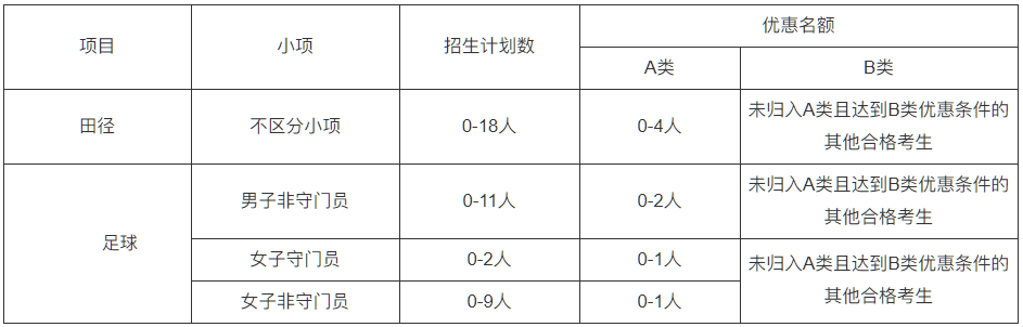 微信截圖_20230116154900.png