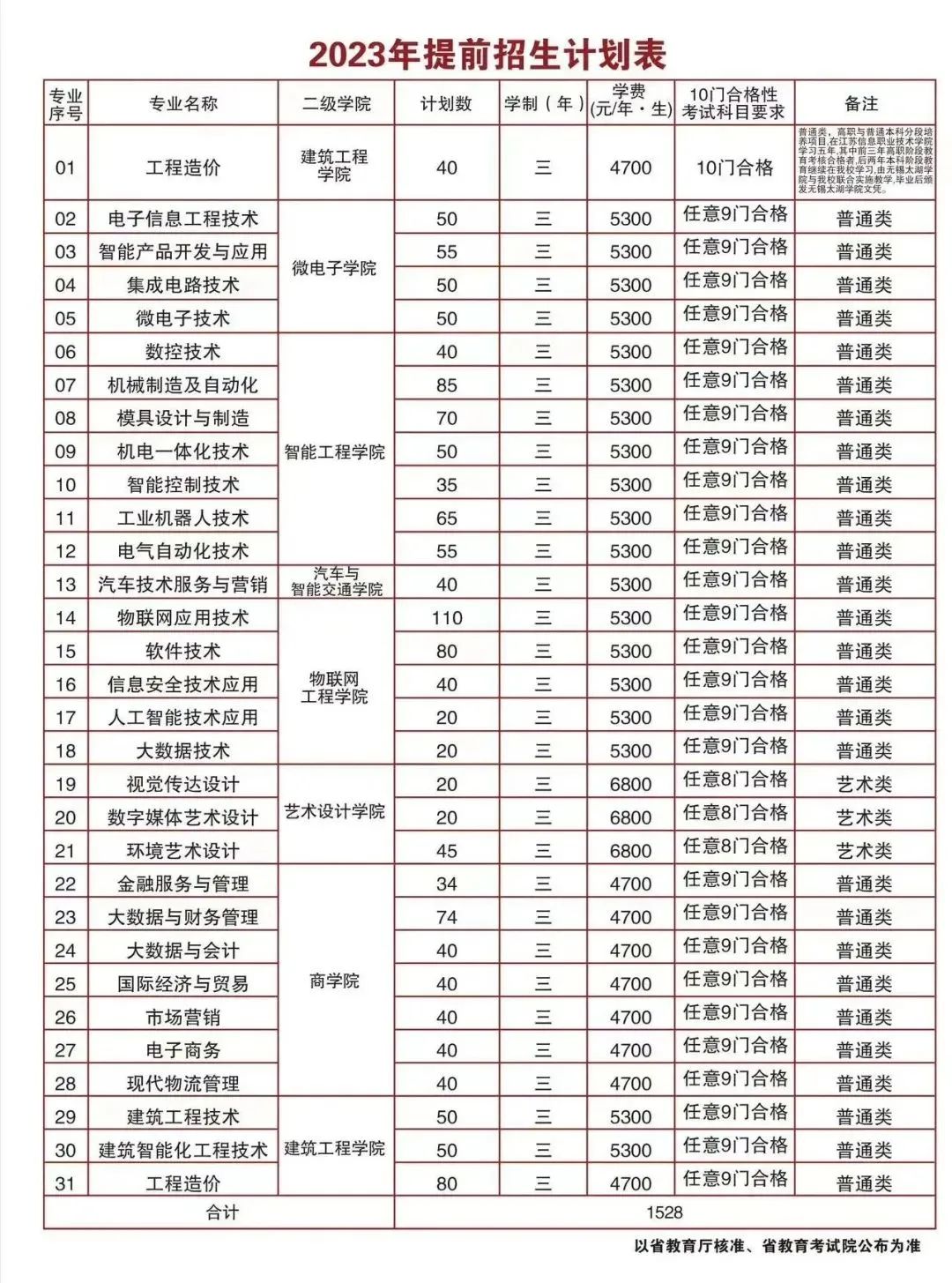 微信圖片_20230117092658.jpg