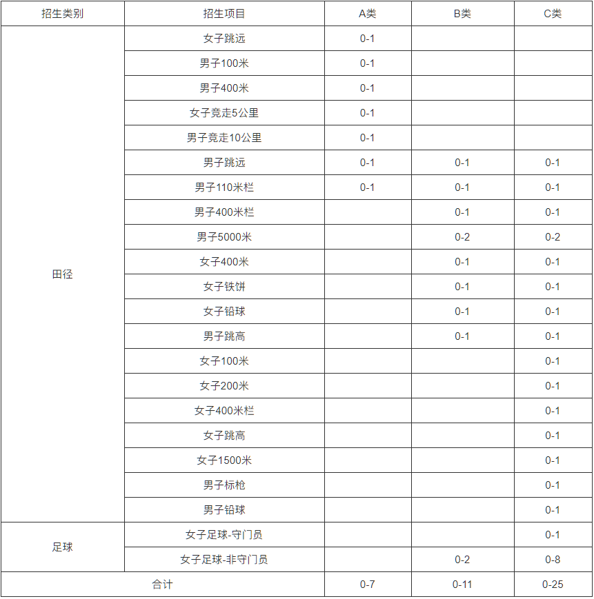 微信截圖_20230117164935.png