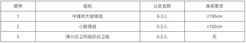 微信截圖_20230117170922.png