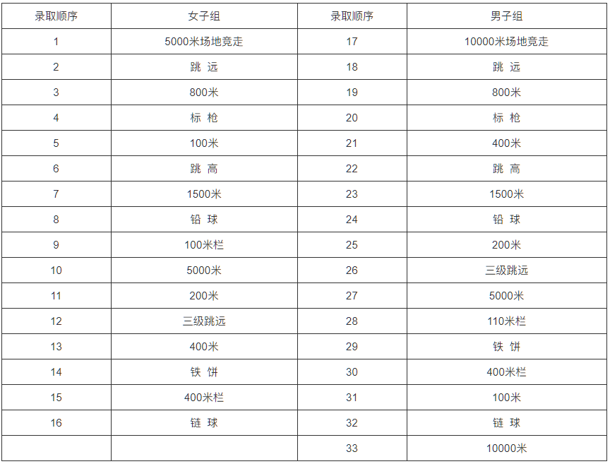 微信截圖_20230117171357.png