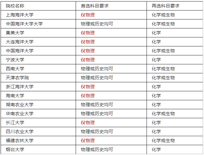 微信截圖_20230118101723.png