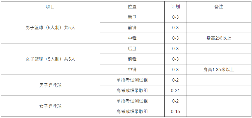 微信截圖_20230201161631.png