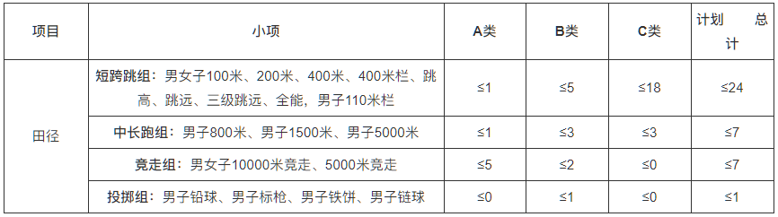 QQ截圖20230201163451.png