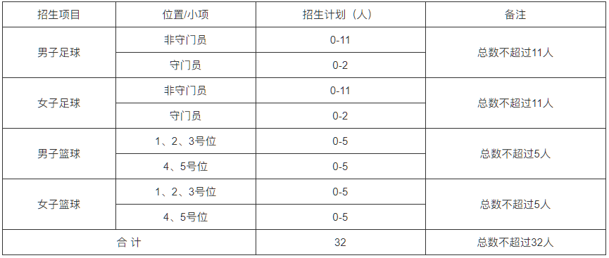 QQ截圖20230201164132.png