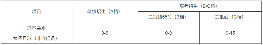 QQ截圖20230201170317.png