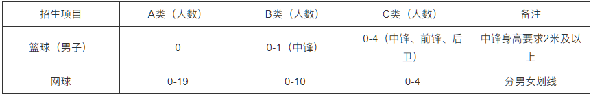QQ截圖20230201171256.png