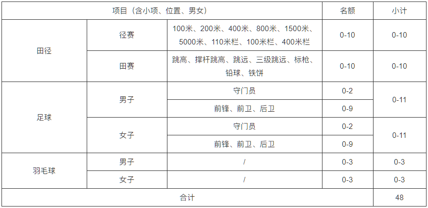QQ截圖20230201171855.png
