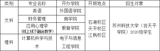 蘇科大4.png