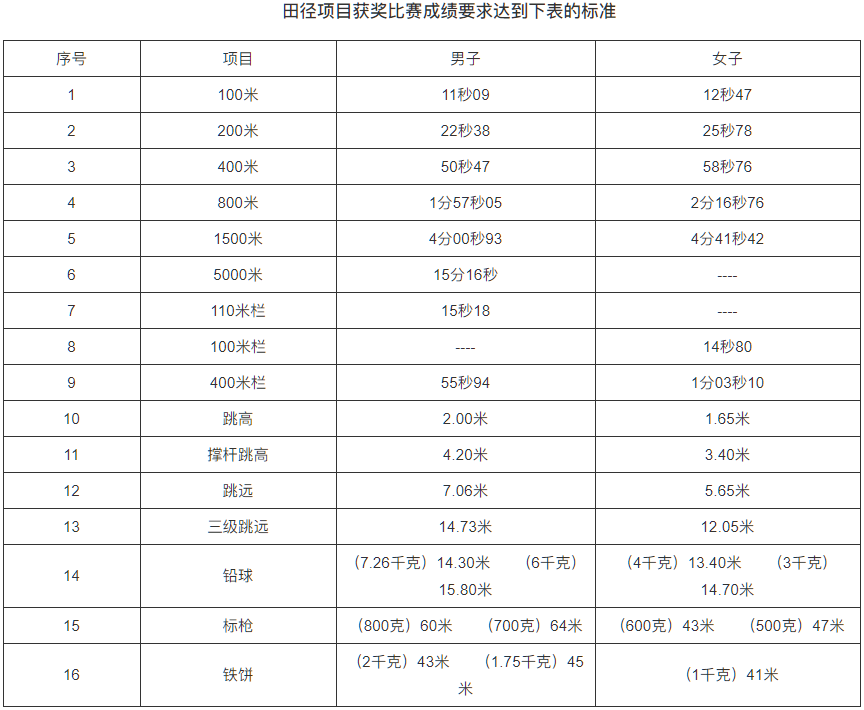 QQ截圖20230201171936.png