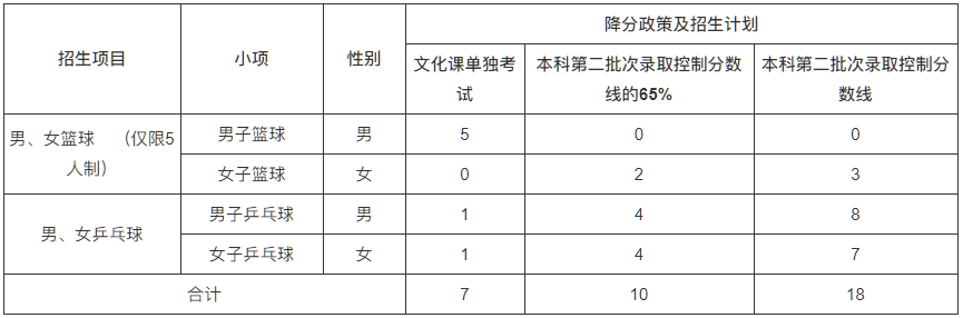 QQ截圖20230201172819.png