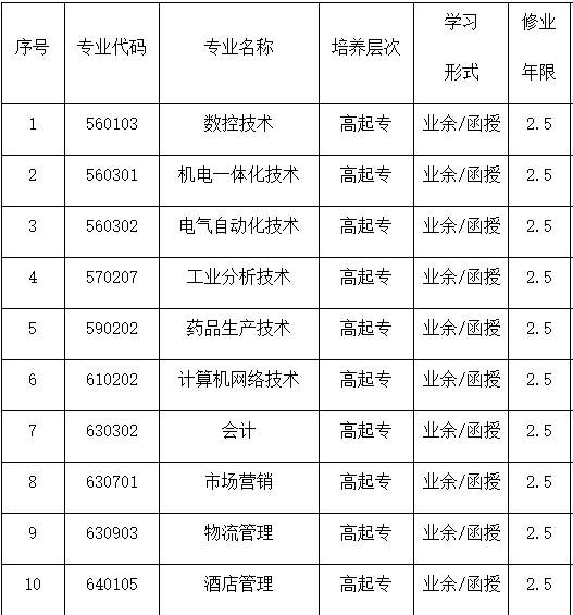 蘇州健雄專業(yè).png