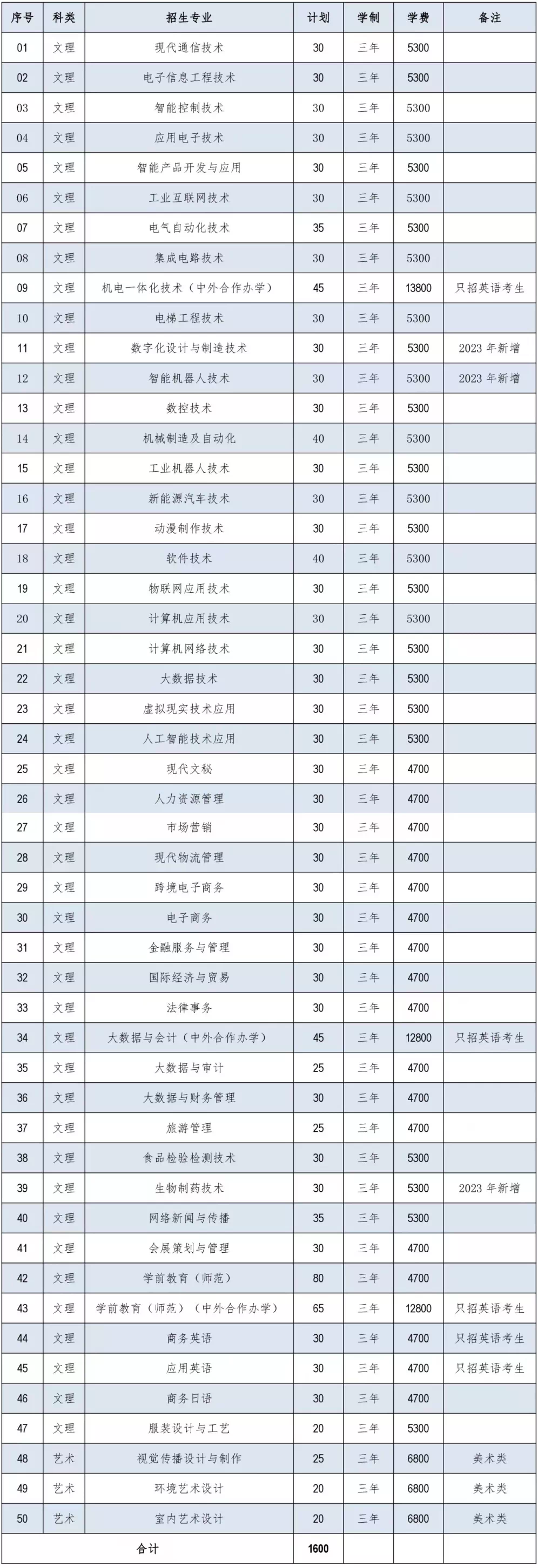 微信圖片_20230207085405.png
