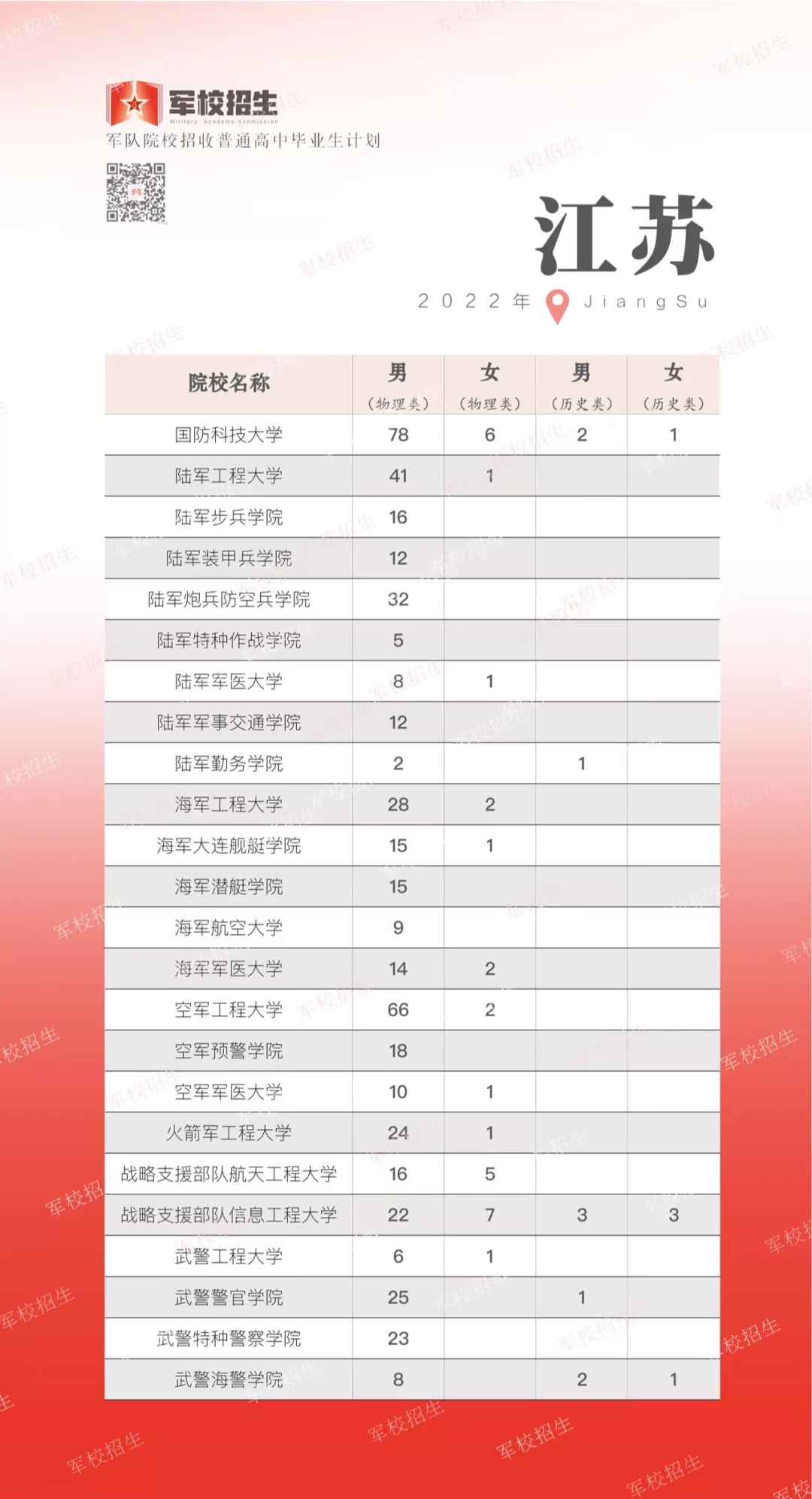 微信圖片_20230207092555.png