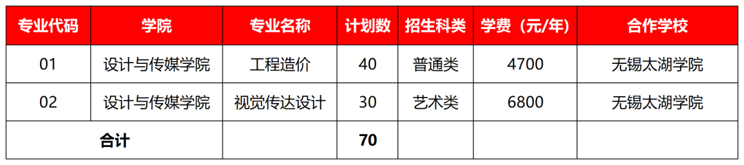 無錫商業(yè)1.png