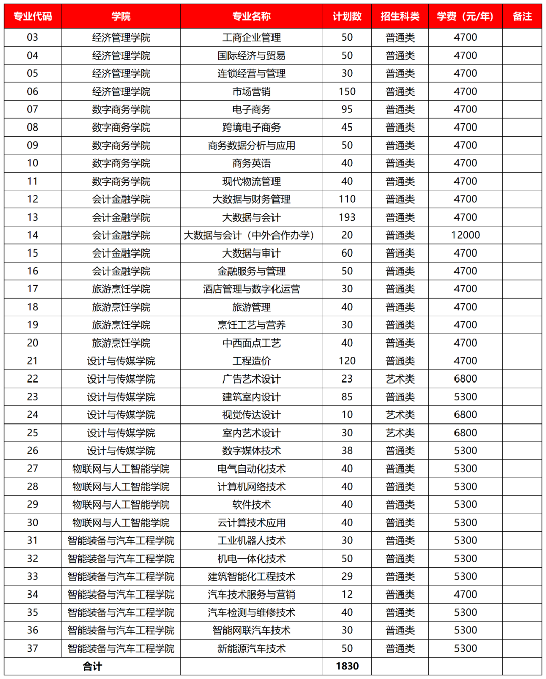 無錫商業(yè)2.png
