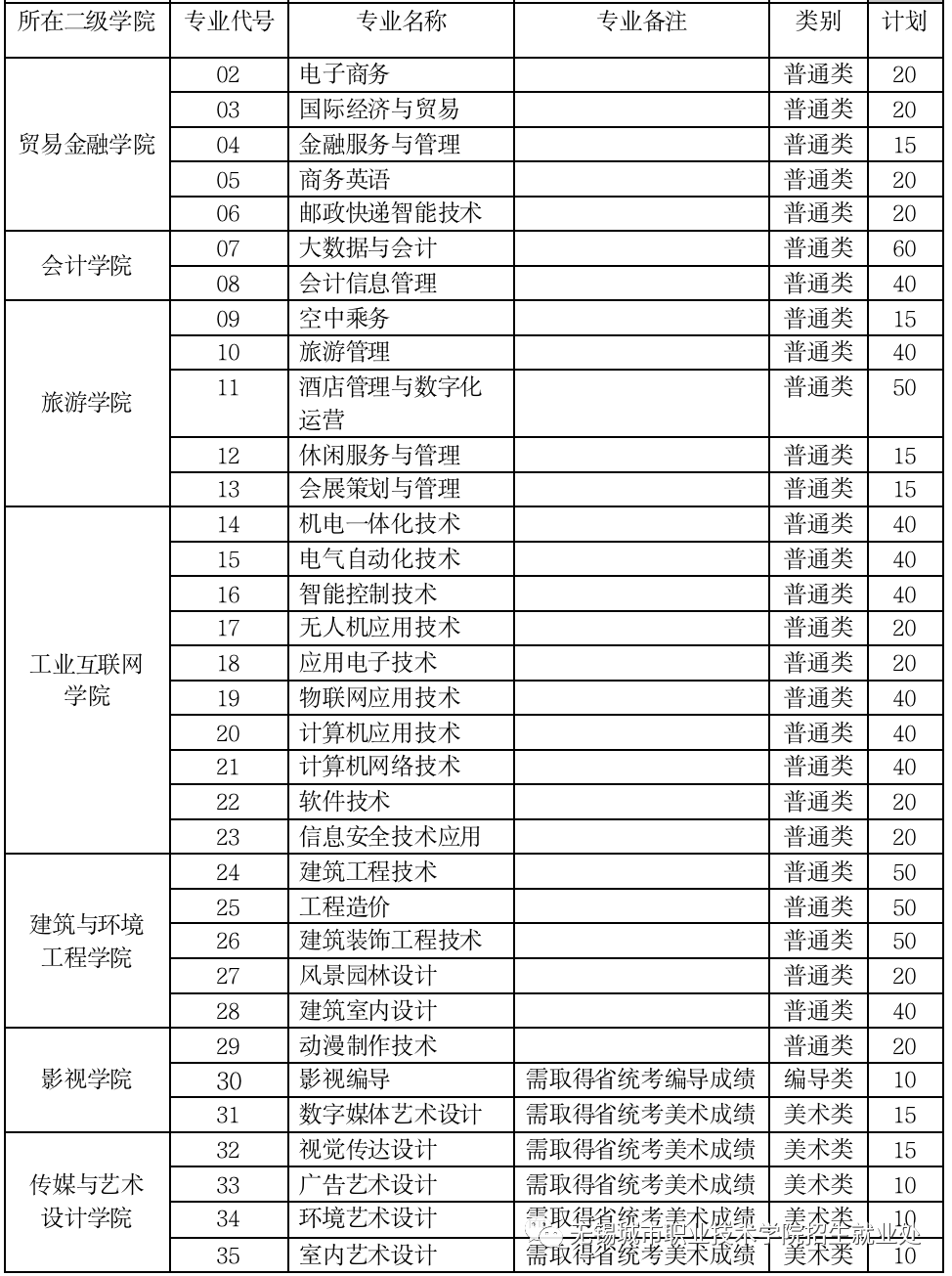 無錫城市2.png