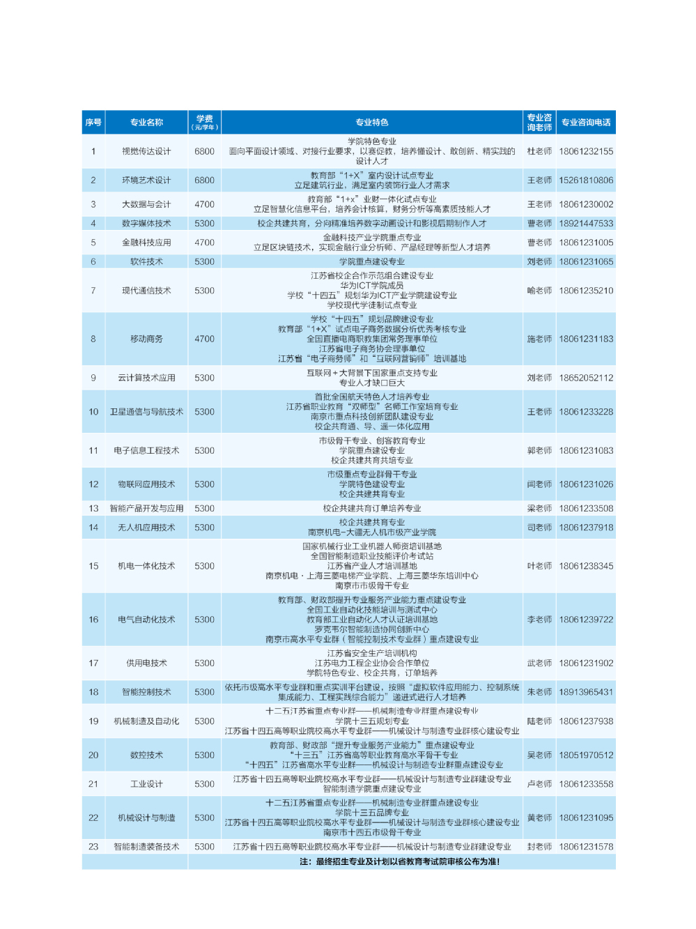 南機電3.jpg