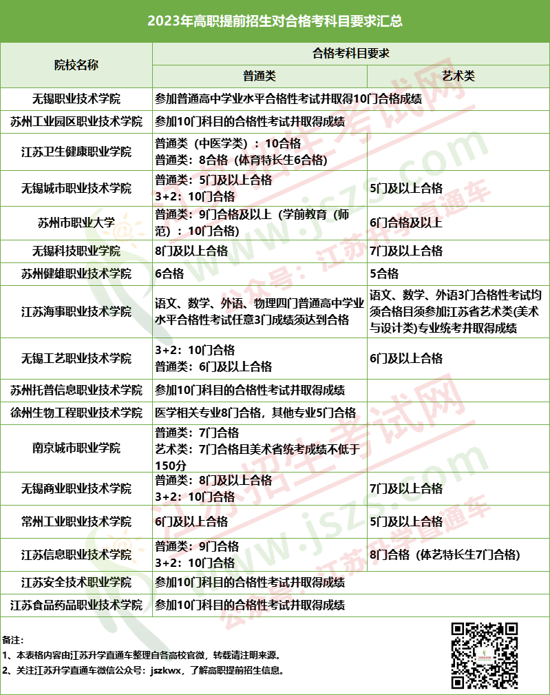 無(wú)標(biāo)題1.png