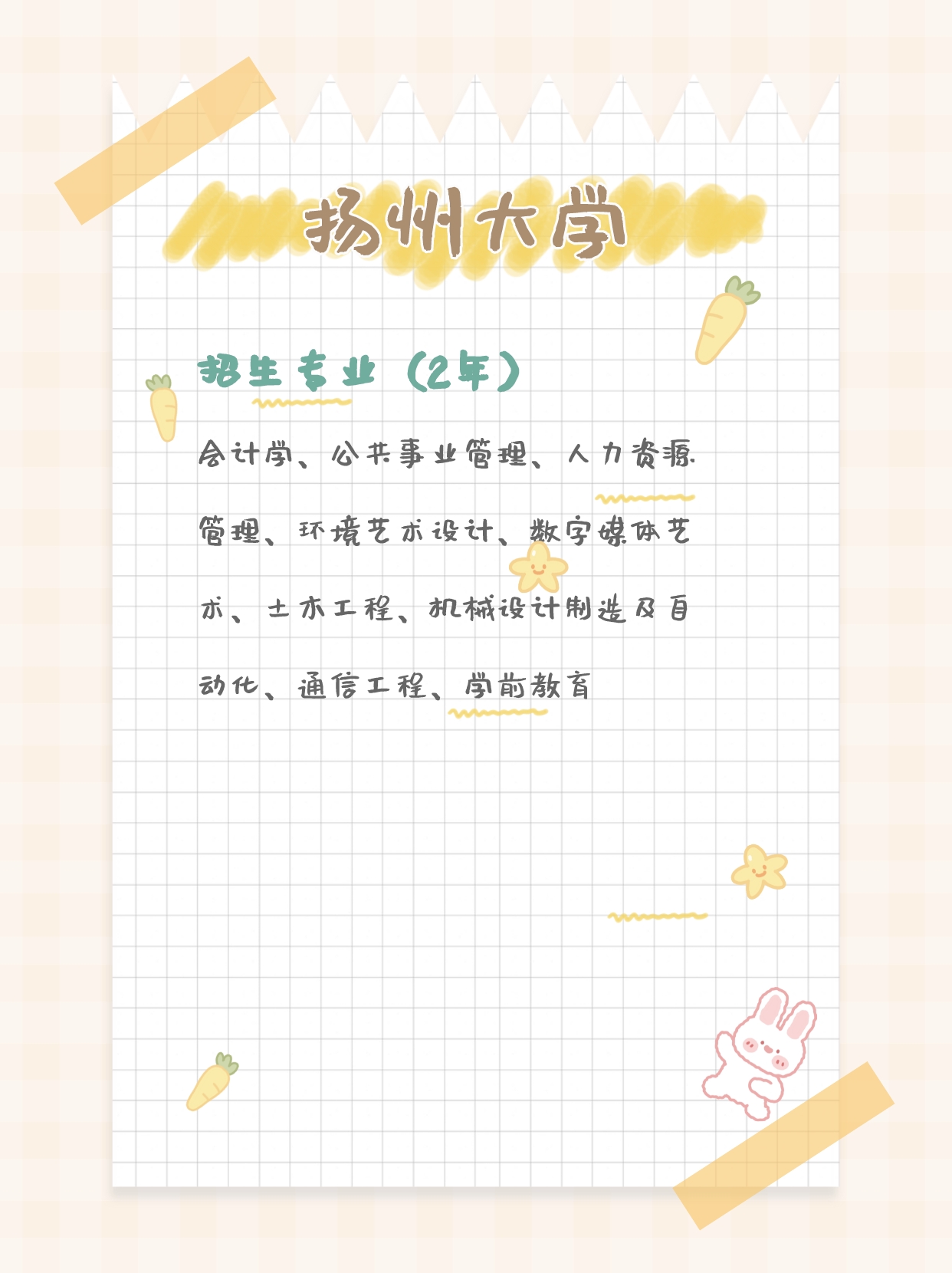揚(yáng)州大學(xué).jpeg