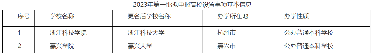 微信截圖_20230228093137.png