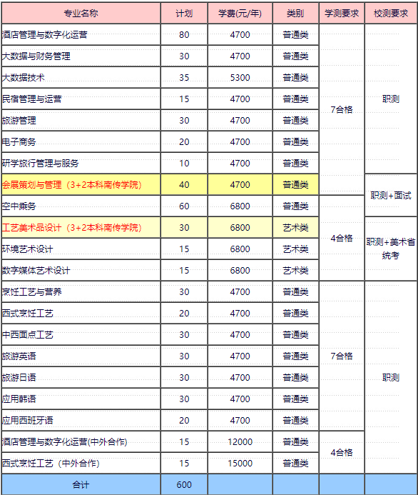 微信截圖_20230322172655.png